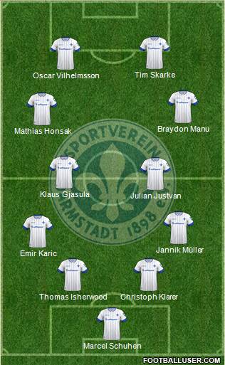 SV Darmstadt 98 4-4-2 football formation