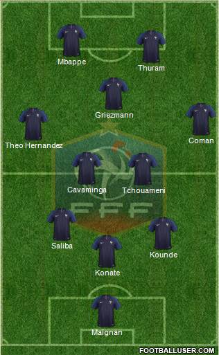 France Formation 2024