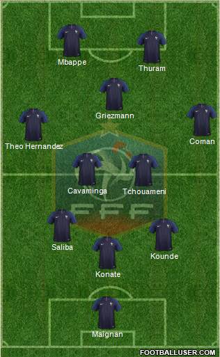 France 3-4-3 football formation