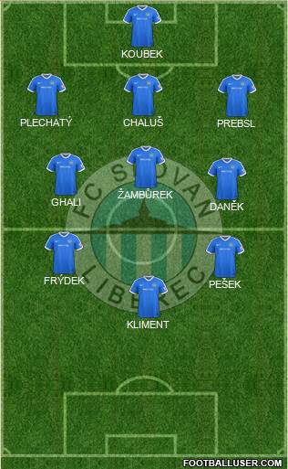 Slovan Liberec Formation 2024