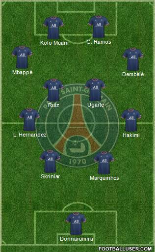 Paris Saint-Germain 4-4-2 football formation