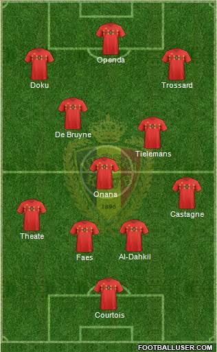 Belgium football formation