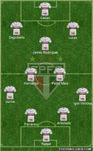 São Paulo FC 4-3-3 football formation