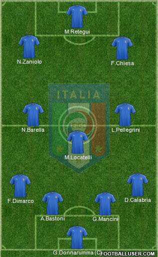 Italy 4-1-4-1 football formation