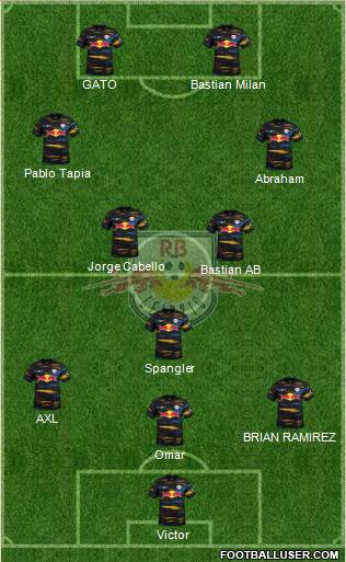 RasenBallsport Leipzig football formation