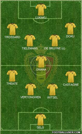 Belgium 4-1-4-1 football formation