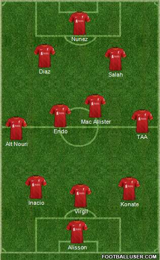 Liverpool 3-4-3 football formation