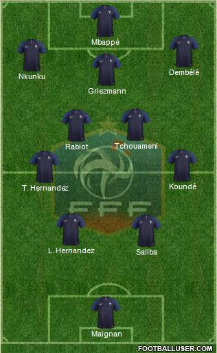 France 4-5-1 football formation