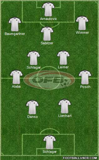 Austria 4-5-1 football formation