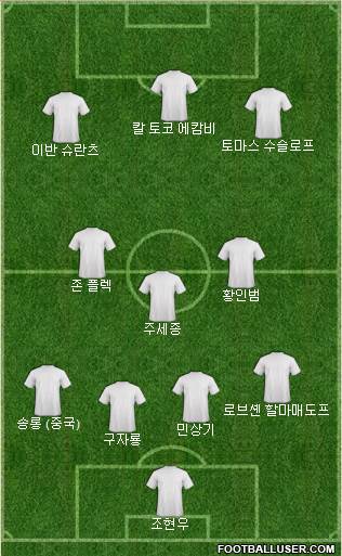 Dream Team Formation 2024