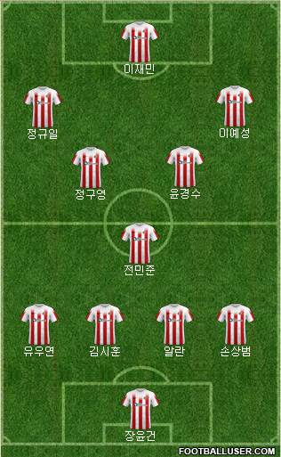 Sunderland 3-4-1-2 football formation