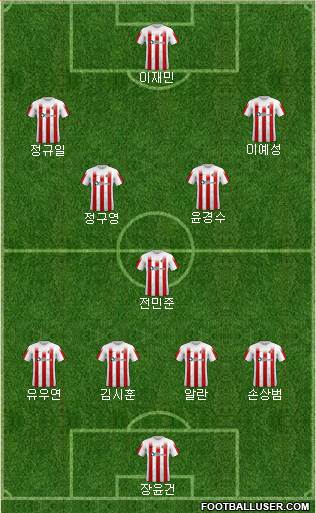 Sunderland football formation