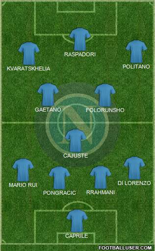Napoli Formation 2024
