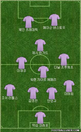 Dream Team Formation 2024