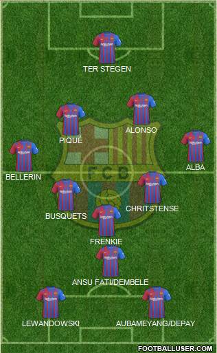 F.C. Barcelona Formation 2024