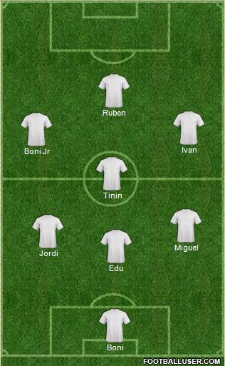 Champions League Team Formation 2024