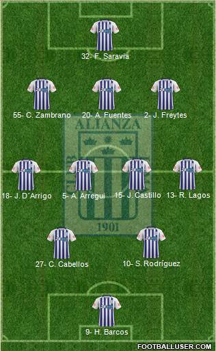 C Alianza Lima Formation 2024