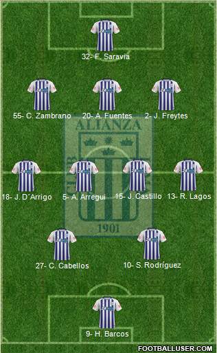 C Alianza Lima 3-4-2-1 football formation