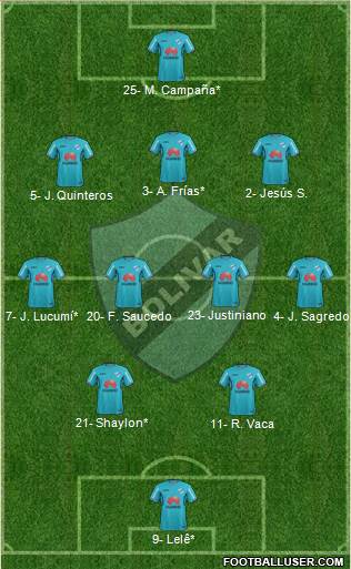 C Bolívar football formation