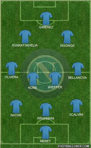 Napoli Formation 2024
