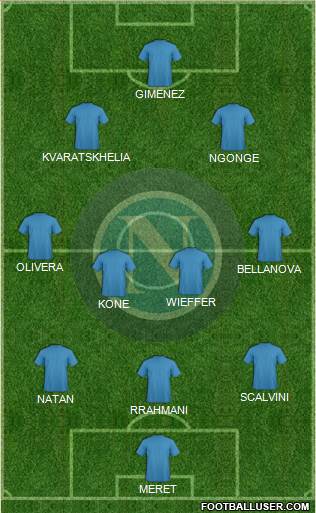 Napoli 3-4-2-1 football formation