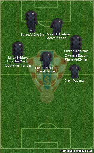 Croatia 3-4-2-1 football formation