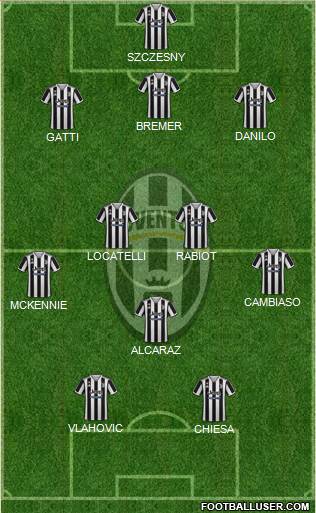 Juventus 3-4-1-2 football formation