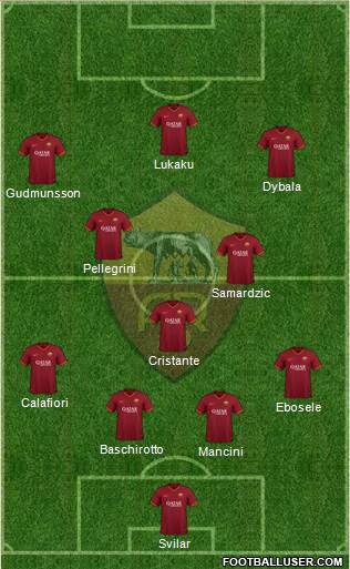 AS Roma 4-3-3 football formation