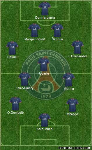 Paris Saint-Germain 4-3-3 football formation