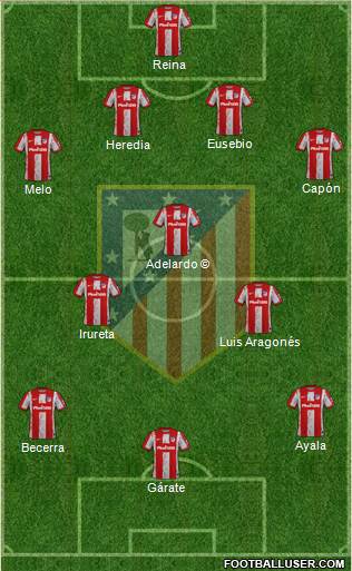 C. Atlético Madrid S.A.D. football formation