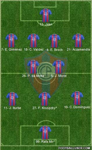 C Cerro Porteño Formation 2024