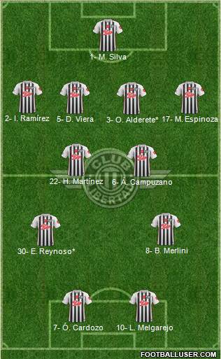 C Libertad Formation 2024