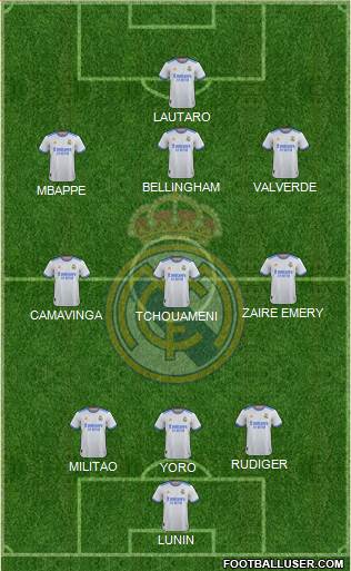 Real Madrid C.F. Formation 2024