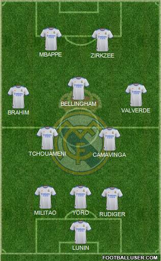 Real Madrid C.F. Formation 2024