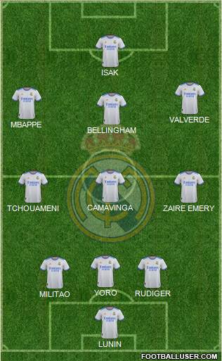 Real Madrid C.F. Formation 2024
