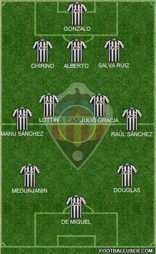 C.D. Castellón S.A.D. 3-4-3 football formation