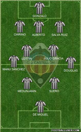 C.D. Castellón S.A.D. 3-5-1-1 football formation