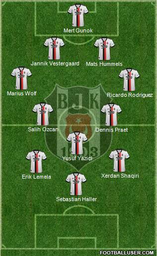 Besiktas JK football formation