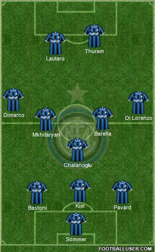 F.C. Internazionale Formation 2024