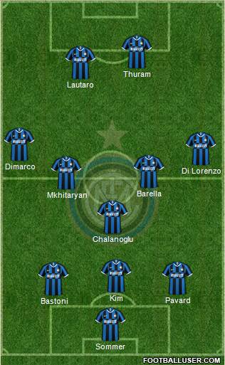 F.C. Internazionale football formation