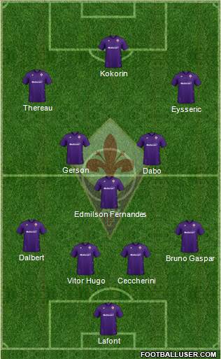 Fiorentina Formation 2024