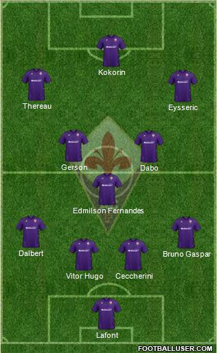 Fiorentina 4-3-3 football formation