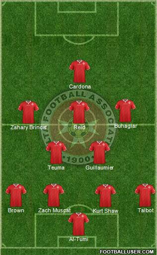 Malta football formation