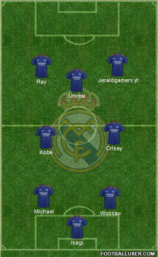 Real Madrid C.F. Formation 2024