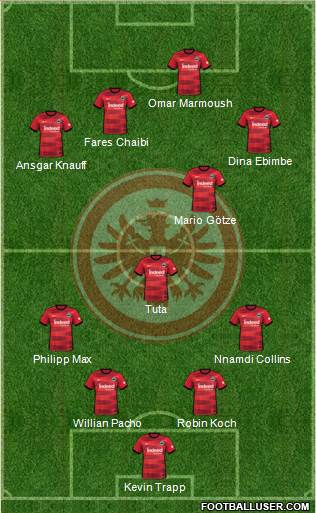 Eintracht Frankfurt football formation