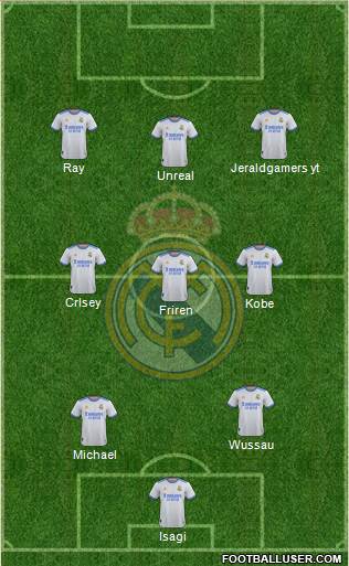 Real Madrid C.F. Formation 2024