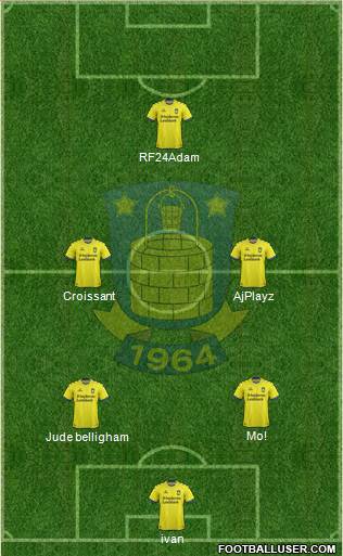 Brøndbyernes Idrætsforening Formation 2024