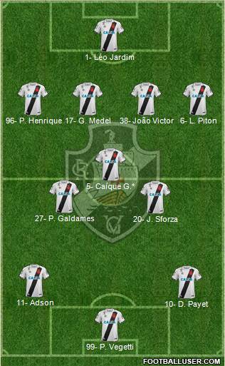 CR Vasco da Gama Formation 2024