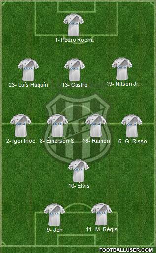 AA Ponte Preta Formation 2024