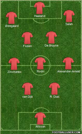 Gateshead Formation 2024